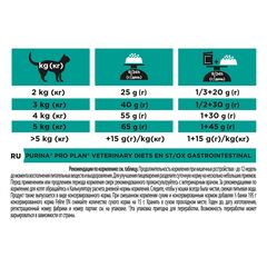 Purina Veterinary Diets EN сухой корм диета для кошек при патологии ЖКТ 1,5кг