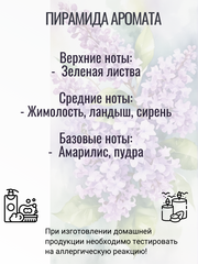 Отдушка 