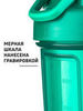 Картинка шейкер Blender Bottle Classic V2 828мл Full Color Black - 5