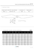 Набор ВМГ MAD HB30-47.5X18 drone arm set (M40C30 IPE KV10 2шт + ESC SineSic Pro 80A 2шт + CB2 47.5X18" пара)