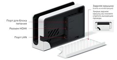 Игровая приставка Nintendo Switch OLED 64 ГБ, белый