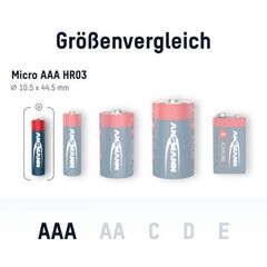 Батарейка Red ААА/ANSMANN 1.5V - 4 шт