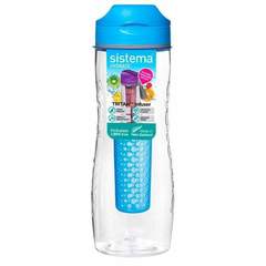 Бутылка для воды Sistema 
