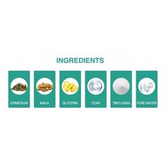 Спрей для продления DryWell - натуральная формула, 30 мл.