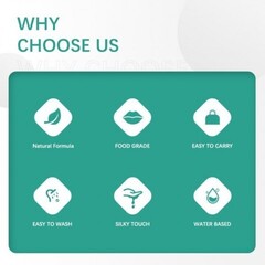 Лубрикант на водной основе DryWell, 200 мл.