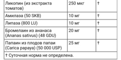 Now foods, Special Two, мультивитамины, 120 растительных капсул