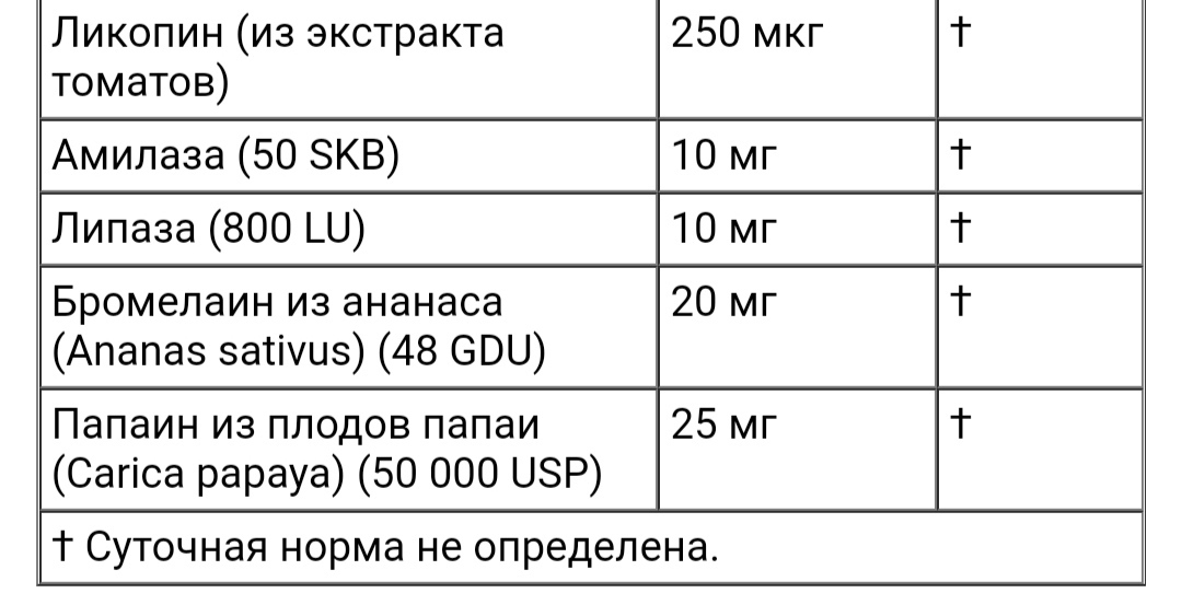 Now foods, Special Two, мультивитамины, 120 растительных капсул ...