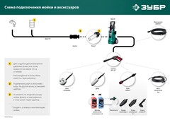 ЗУБР для пистолета МИГ-180, ротационная щётка (70403-180-2)