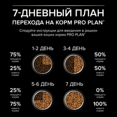 Pro Plan сухой корм для котят (курица) 3кг