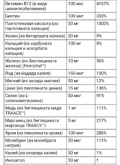 Now foods, Special Two, мультивитамины, 120 растительных капсул