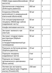 Now foods, Special Two, мультивитамины, 120 растительных капсул