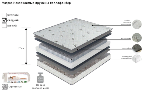 Матрас Независимый с Холлофайбером