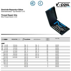 Набор для восстановления резьбы №10 -32-UNF 24пр V-Coil Volkel 04123