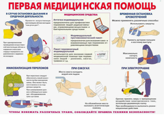 Информационный стенд "Первая медицинская помощь"