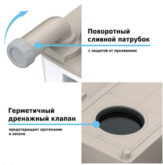 Биотуалет Lupmex 79122 18л с индикатором