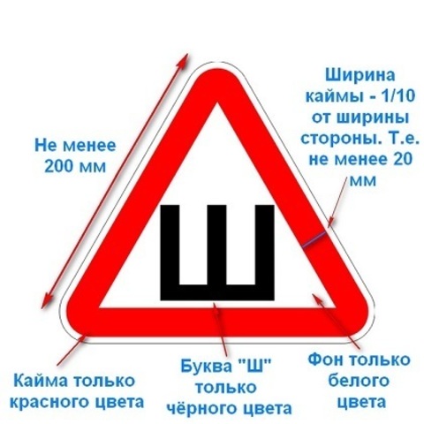 Знак 