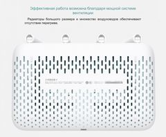 Роутер Xiaomi Mi Wi-Fi Router 4