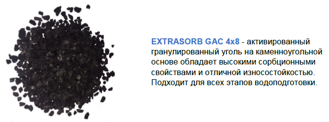 Можно давать собаке активированный уголь. Уголь активный кокосовый Extrasorb GAC. Размеры гранул активированного угля. Уголь frnbdbhjdfyysqпнг. Уголь кокосовый активированный нельзя продавать по схеме FBS.