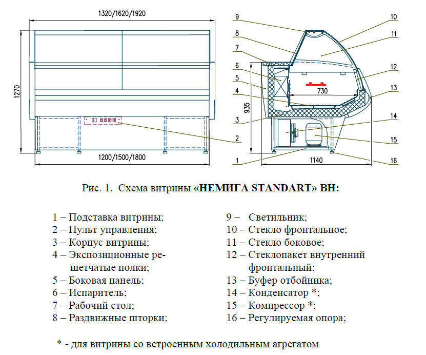 Витрина морозильная с выносным агрегатом Enteco master Немига Standart 120 ВН закрытое основание