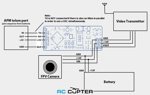 Модуль 3DR Minim OSD MAVLink Protocol