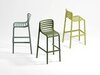 Стул пластиковый барный Nardi Doga Stool, мятный