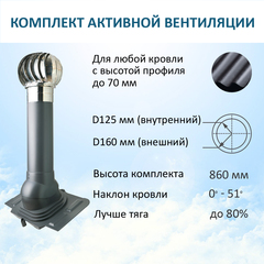 Турбодефлектор TD160 НСТ, вент. выход утепленный высотой Н-700, проходной элемент универсальный, серый