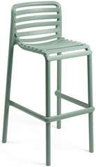 Стул пластиковый барный Nardi Doga Stool, мятный