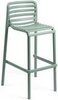 Стул пластиковый барный Nardi Doga Stool, мятный