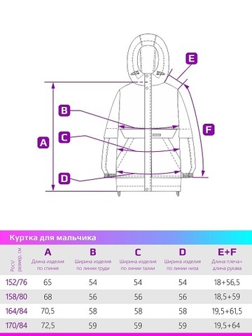 Демисезонная куртка Никастаил детская