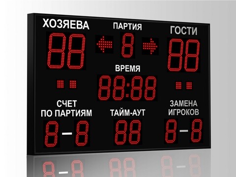 Табло для волейбола Импульс 721-D21x4-D15x11-S4-A2