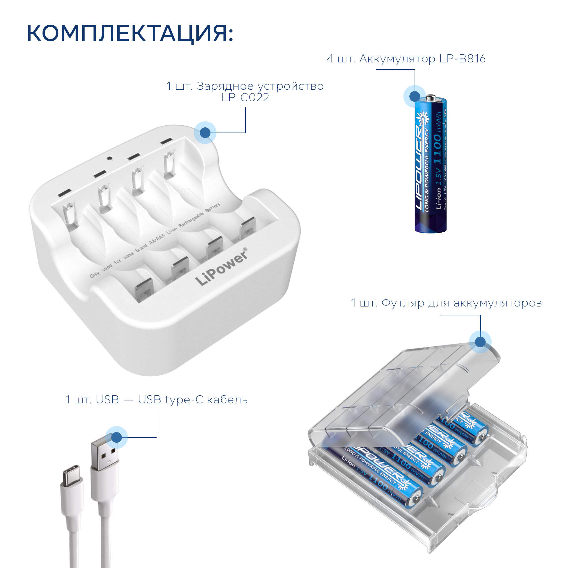 Зарядники для Li-Ion и для Li-Poly: есть ли разница между ними?