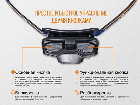 Фонарь светодиодный налобный Fenix HL30GY серый, 300 лм, 2-АА