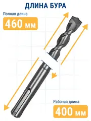Бур SDS-plus ПРАКТИКА 10 х 400/460 мм серия Профи по бетону (033-680)