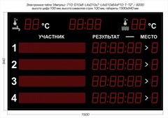 Табло для плавания Импульс 710-D10x8-L4xD10x7-L4xS10x64xP10-T-T2