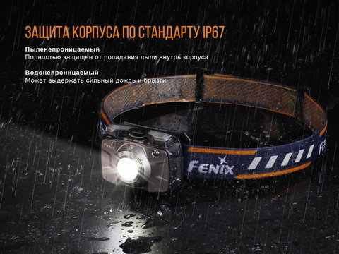 Фонарь светодиодный налобный Fenix HL30GY серый, 300 лм, 2-АА