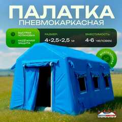 Пневмокаркасная всесезонная палатка «Универсал» 4×2,5×2,5 м — из ПВХ, синяя