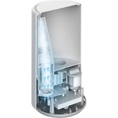 Увлажнитель воздуха Xiaomi Smart Antibacterial Humidifier (ZNJSQ01DEM)