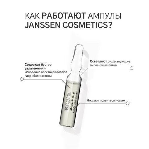 JANSSEN COSMETICS Осветляющие ампулы, 3x2 мл | MELAFADIN FLUID