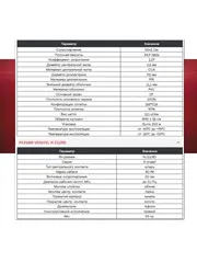 Кабельная сборка 8D/FB (белый) (N-male - N-male) 10 м