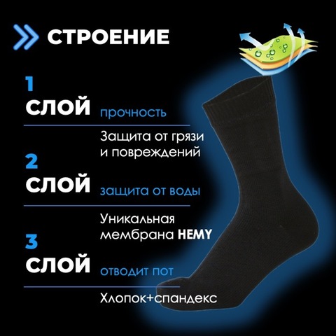 Картинка носки Skully Wear   - 3