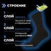 Картинка носки Skully Wear   - 3