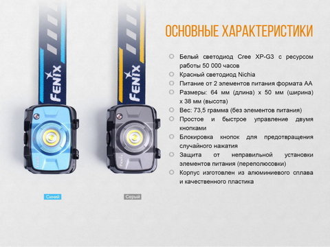 Фонарь светодиодный налобный Fenix HL30GY серый, 300 лм, 2-АА