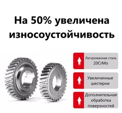 Установка алмазного бурения (сверления) Jindu CF-8260