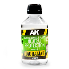 Химия для моделирования AK Interactive - Natural Leaves & Plants Neutral Protection 250ml