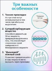 (0,5 PV)iLiFE Дневные гигиенические прокладки, 10 шт