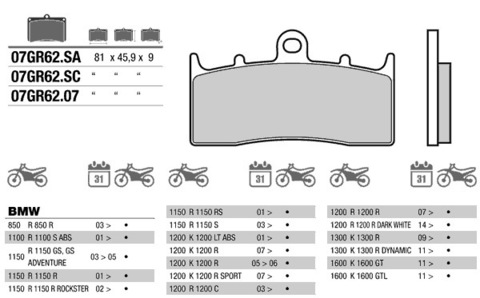 Тормозные колодки Brembo 07GR6207 для BMW (FDB2124)