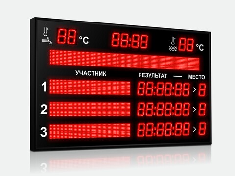 Табло для плавания Импульс 710-D10x8-L3xD10x7-L3xS10x64xP10-S10x128xP10-T-T2