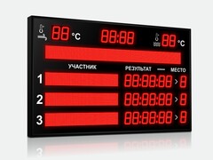 Табло для плавания Импульс 710-D10x8-L3xD10x7-L3xS10x64xP10-S10x128xP10-T-T2