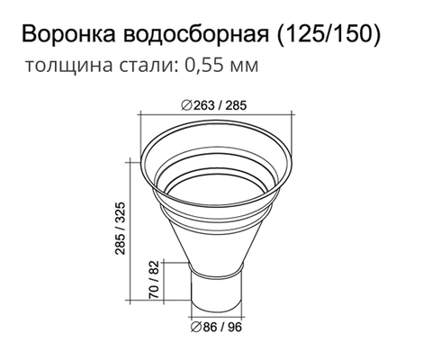 Воронка водосборная Гранд Лайн 125х90