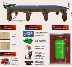 Бильярдный стол для русской пирамиды 